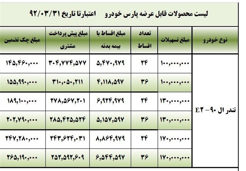تصویر مرتبط