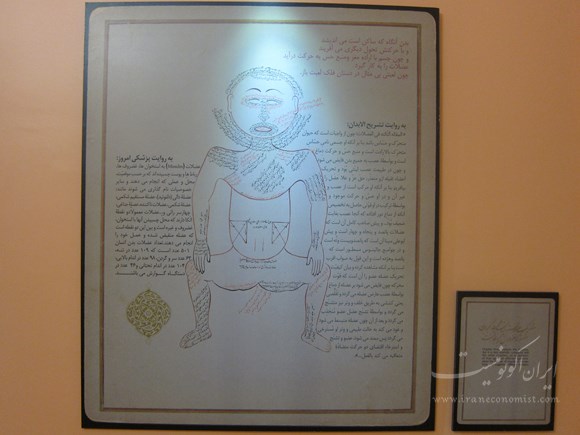 ایران اکونومیست گزارش تصویری از موزه ملک