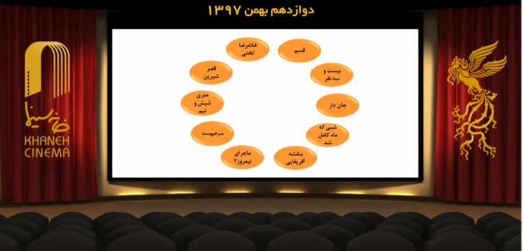 اعلام نخستین آرای مردمی سی و هفتمین جشنواره فیلم فجر