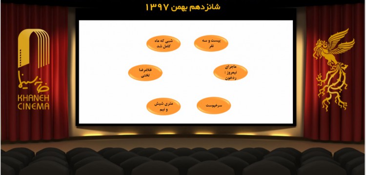 معرفی ۶ فیلم برتر آرای مردمی جشنواره فیلم فجر/ «جان دار» حذف شد