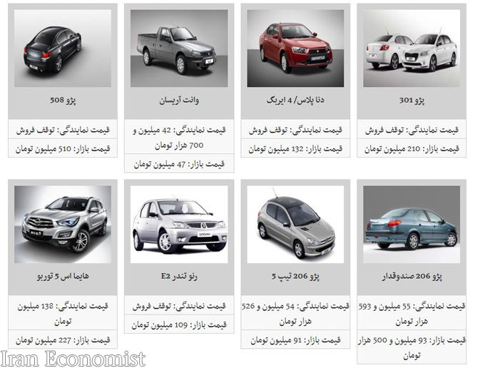 کدام محصولات ایران خودرو کاهش قیمت داشته است؟ + جدول