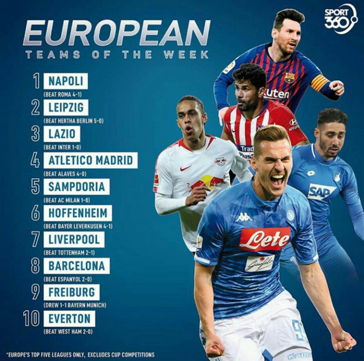 برترین تیم‌های هفته فوتبال اروپا