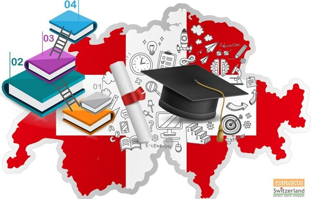 جدیدترین رتبه‌بندی دانشگاه‌های جهان براساس دستاوردهای آموزش عالی