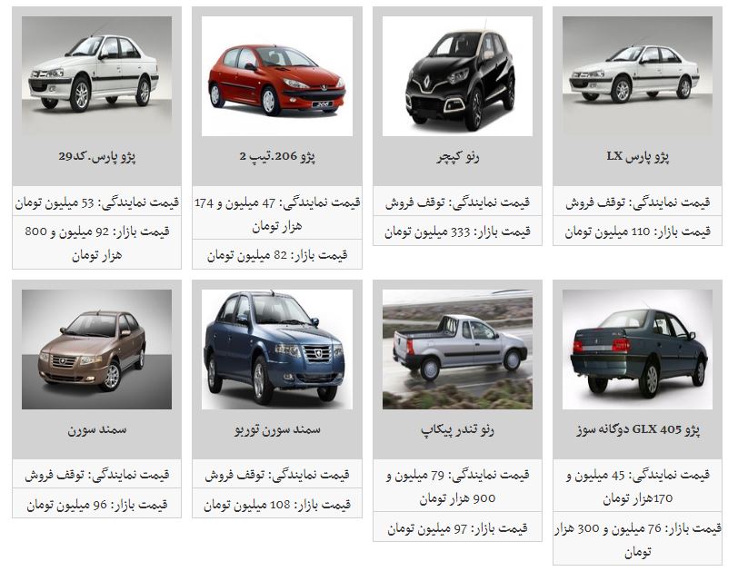 قیمت ۶ محصول ایران خودرو کاهش یافت