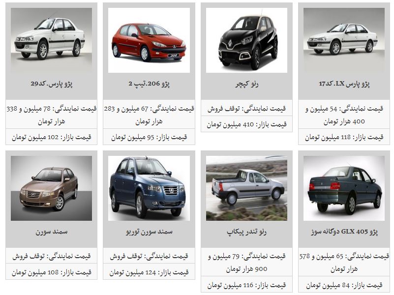 اعلام نرخ‌های جدید خودرو‌های داخلی/ افزایش قیمت در محصولات ایران خودرو ادامه دارد