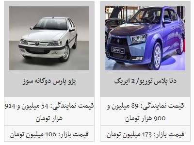 اعلام نرخ‌های جدید خودرو‌های داخلی/ افزایش قیمت در محصولات ایران خودرو ادامه دارد