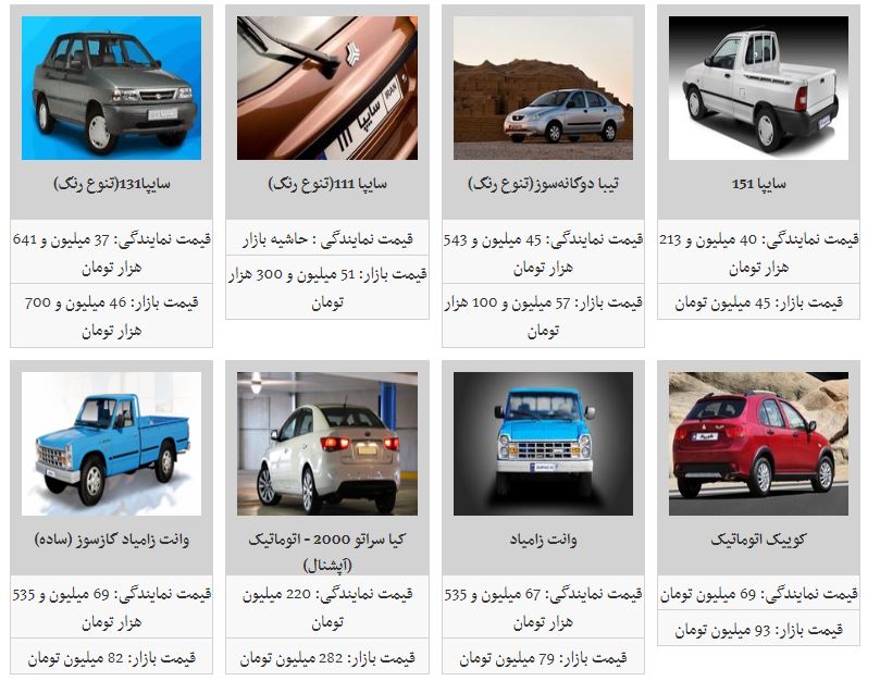 قیمت حاشیه بازار خودروهای سایپا و ایران خودرو (۹۸/۲/۲)