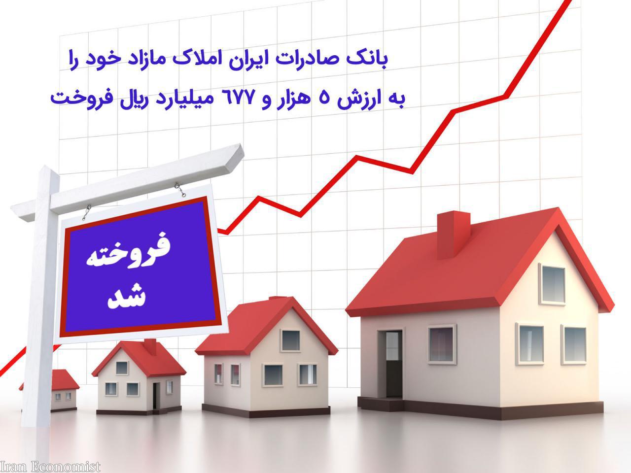 بانک صادرات ایران املاک مازاد خود را به ارزش 5 هزار و 677 میلیارد ریال فروخت