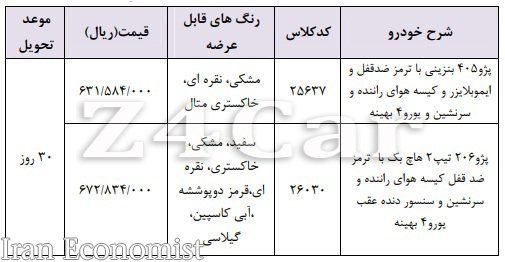 فروش فوری ایران خودرو (شرایط) چهارشنبه 1 خرداد 98
