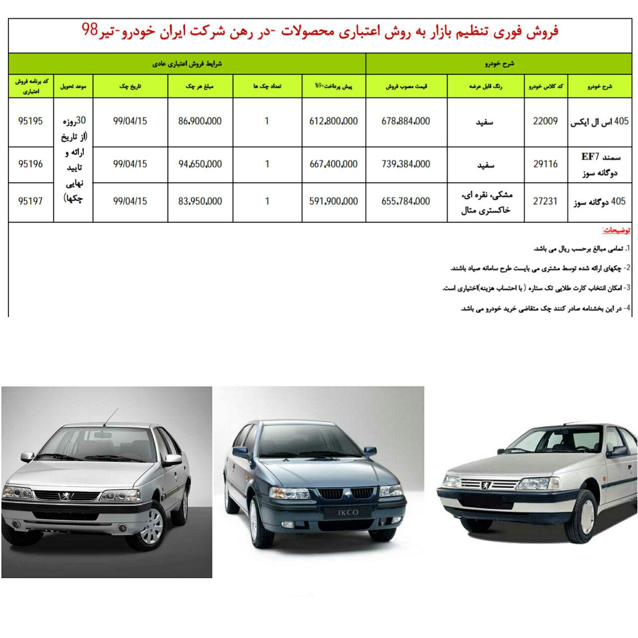 طرح جدید فروش اقساطی 3  محصول ایران خودرو به صورت اقساطی با تحویل فوری از فردا 11 تیر (+جدول و جزئیات)