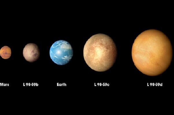 کشف سه سیاره مشابه ابعاد زمین توسط تلسکوپ فضایی تس