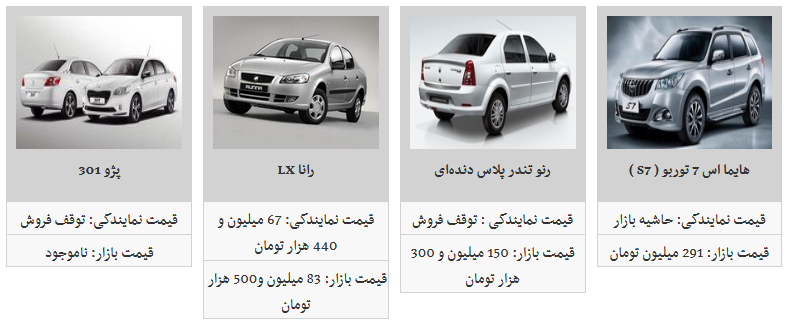 کدم محصولات ایران خودرو ارزان شد ؟ +قیمت
