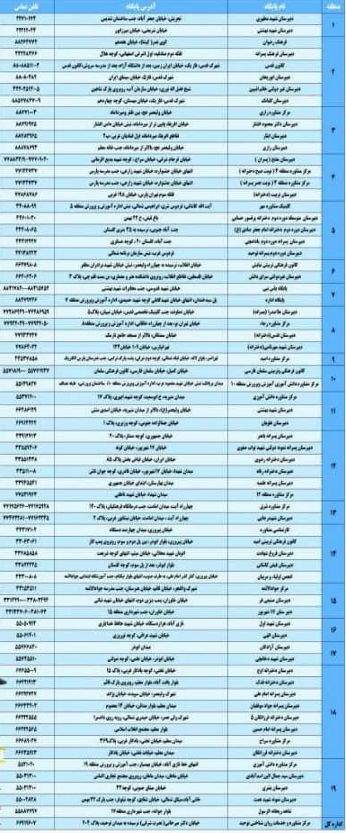 فعالیت ۷۰ پایگاه انتخاب رشته کنکور سراسر در شهر تهران + فهرست مراکز