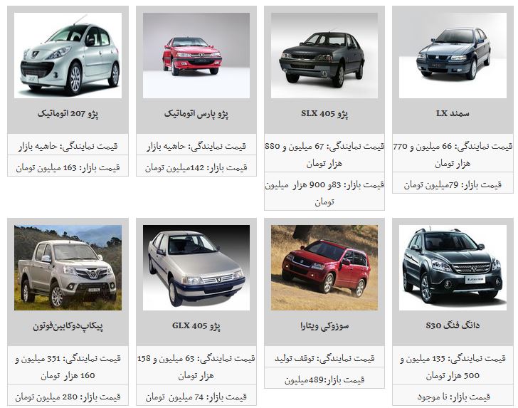 کدام محصول ایران خودرو ارزان شد؟ / پژو پارس اتوماتیک به قیمت ۱۴۲ میلیون تومان در بازار معامله شد