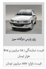 کدام محصول ایران خودرو ارزان شد؟ / پژو پارس اتوماتیک به قیمت ۱۴۲ میلیون تومان در بازار معامله شد