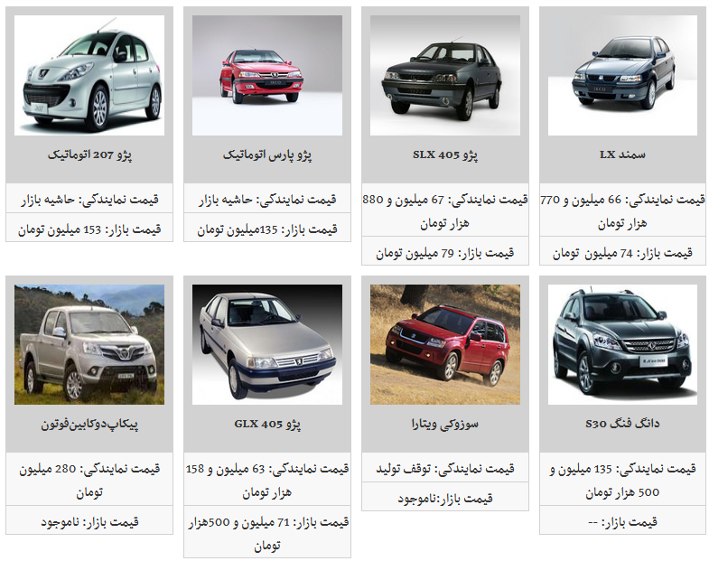 آخرین قیمت محصولات سایپا و ایران خودرو چند؟/ ریزش یک میلیونی قیمت محصولات ایران خودرو