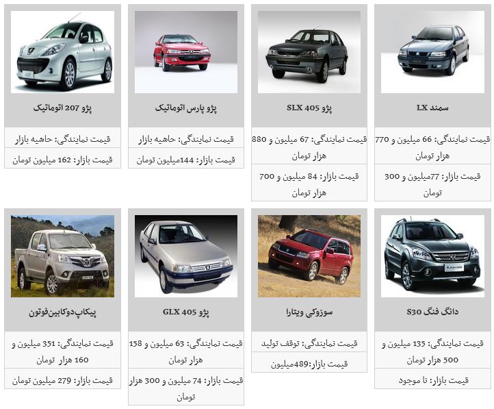 جدیدترین نرخ محصولات ایران خودرو در بازار آزاد /