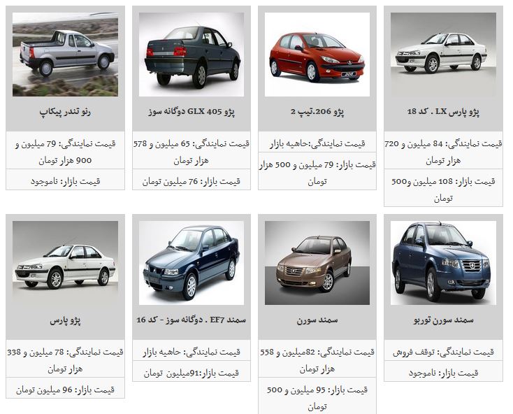 جدیدترین قیمت محصولات سایپا و ایران خودرو در بازار آزاد/ سایپا ۱۳۲ به ۴۶ میلیون و ۳۰۰ هزار تومان رسید