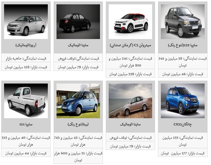 جدیدترین قیمت محصولات سایپا و ایران خودرو در بازار آزاد/ سایپا ۱۳۲ به ۴۶ میلیون و ۳۰۰ هزار تومان رسید