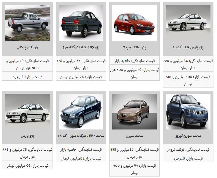 جدبدترین نرخ  محصولات ایران خودرو در بازار/ پژو SLX ۴۰۵ به قیمت ۷۴ میلیون تومان رسید