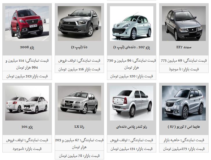 جدبدترین نرخ  محصولات ایران خودرو در بازار/ پژو SLX ۴۰۵ به قیمت ۷۴ میلیون تومان رسید
