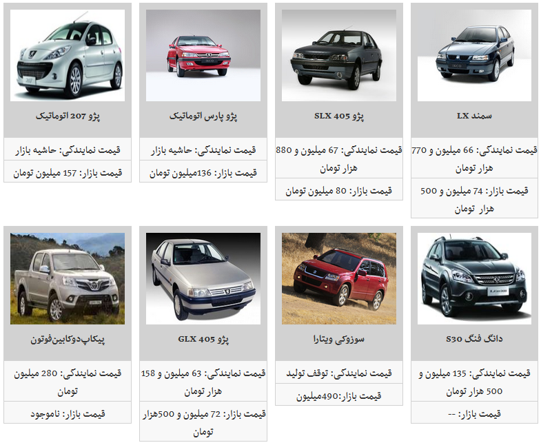 قیمت روز محصولات ایران خودرو/ پژو پارس ۹۱ میلیون تومان شد