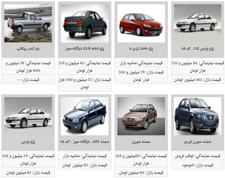 قیمت روز محصولات ایران خودرو/ پژو پارس ۹۱ میلیون تومان شد