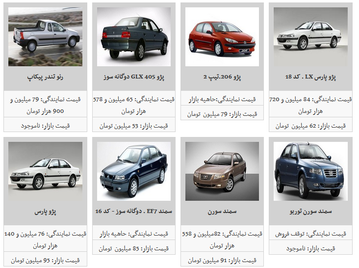 قیمت روز محصولات ایران خودرو/ پژو