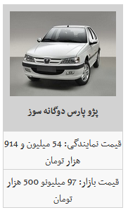 قیمت روز محصولات ایران خودرو/ پژو