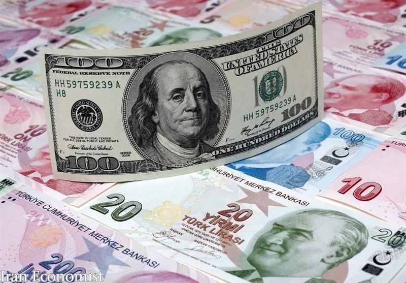 قیمت دلار و قیمت یورو در صرافی ملی امروز ۹۸/۰۶/۱۰ | دلار ۱۱ هزار و ۴۵۰ تومان شد