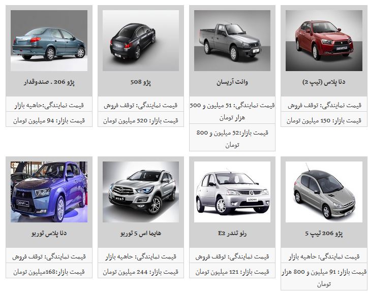 کدام محصولات ایران خودرو ارزان شد؟/ پژو پارس به قیمت ۹۳ میلیون تومان رسید