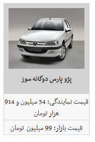 قیمت محصولات ایران خودرو کاهش شد/ پژو ۲۰۶ صندقدار به ۹۰ میلیون و ۵۰۰ هزارتومان رسید