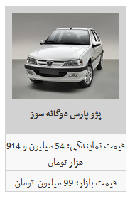 ثبات قیمت محصولات ایران خودرو / پژو ۲۰۶ صندقدار به ۹۰ میلیون و ۵۰۰ هزارتومان رسید