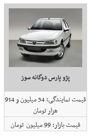 ثبات قیمت محصولات ایران خودرو/ پژو 206 تیپ 5 به