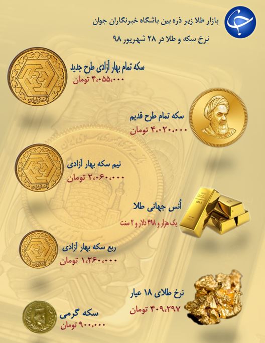 نرخ سکه و طلا در 28 شهریور 98 / نرخ سکه و طلا در 28 شهریور 98 /