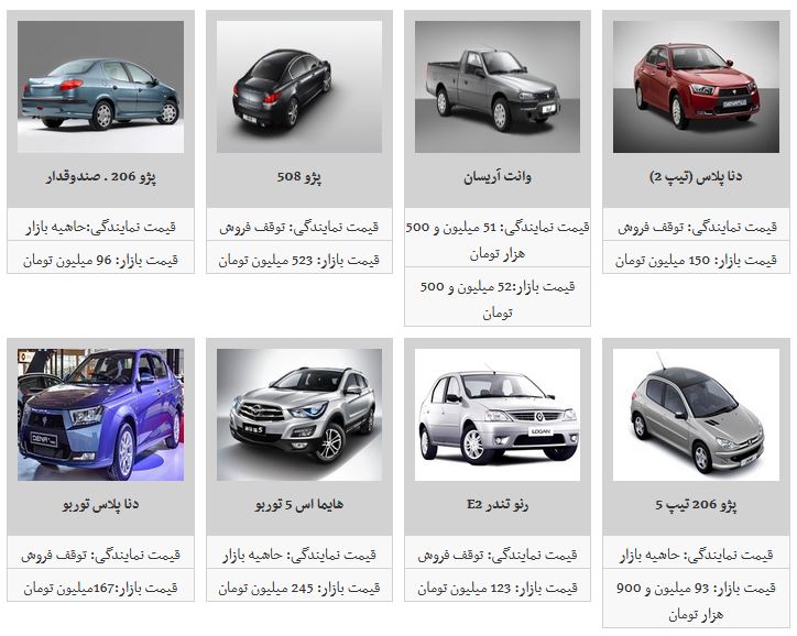 کدام محصول سایپا و ایران خودرو ارزان شد؟ / سایپا ۱۱۱ به قیمت ۴۸ میلیون ۵۰۰ هزار تومان رسید
