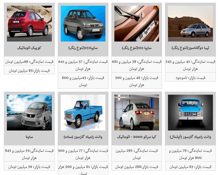 کدام محصول سایپا و ایران خودرو ارزان شد؟ / سایپا ۱۱۱ به قیمت ۴۸ میلیون ۵۰۰ هزار تومان رسید
