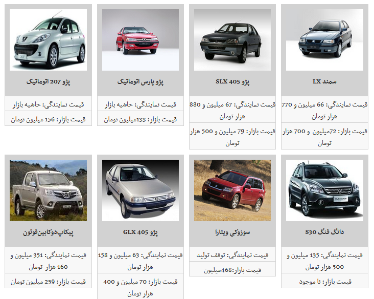 ثبات قیمت محصولات ایران خودرو/ پژو پارس ۹۰ میلیون تومان