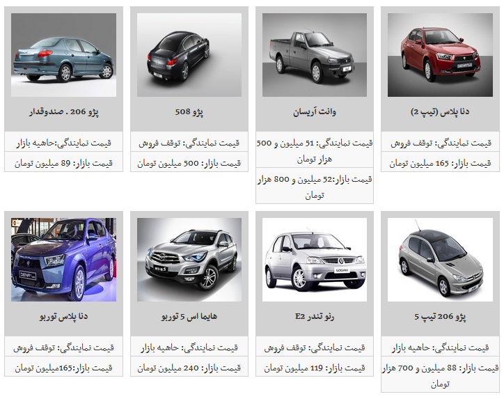 ثبات قیمت محصولات ایران خودرو/ پژو پارس ۹۰ میلیون تومان