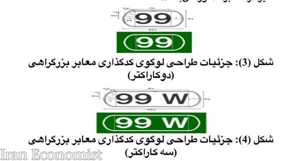 تابلوهای معابر تهران کدگذاری شد
