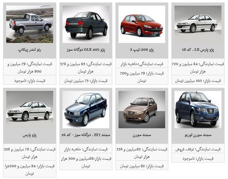 ثبات نسبی محصولات ایران خودرو/ پژو پارس به قیمت ۹۴ میلیون و ۵۰۰ هزار تومان در بازار آزاد معامله شد