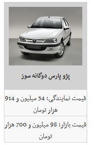 ثبات نسبی محصولات ایران خودرو/ پژو پارس به قیمت ۹۴ میلیون و ۵۰۰ هزار تومان در بازار آزاد معامله شد