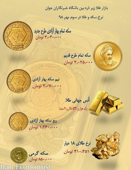 قیمت طلا و قیمت سکه امروز ۹۸/۰۷/۰۳