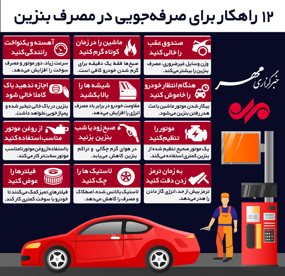 (اینفوگرافیک) ۱۲ راهکار برای صرفه‌جویی در مصرف بنزین