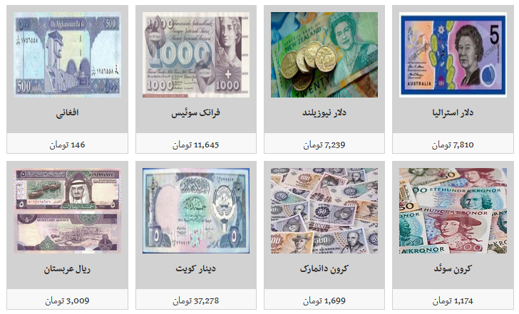جدیدترین قیمت ارز درصرافی ها/ دلار به قیمت ۱۱ هزار و ۱۴۸ تومان رسید