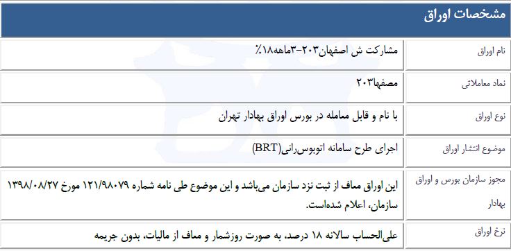 درج نماد معاملاتی اوراق مشارکت شهرداری اصفهان در بورس