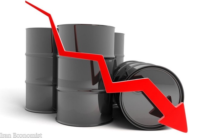 نگرانی از نوع جدید ویروس کرونا قیمت نفت را کاهش داد