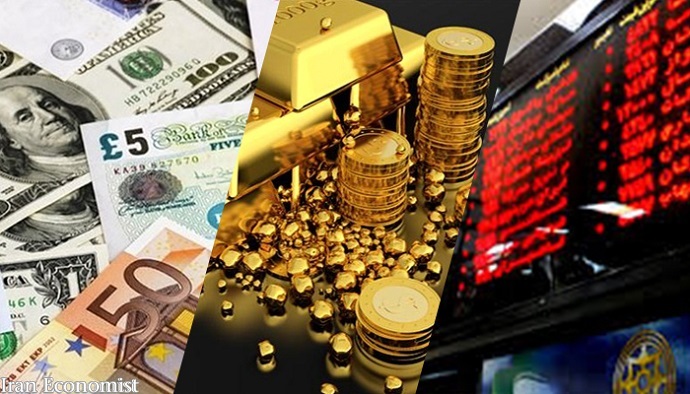 پیش بینی بازار ارز، طلا، مسکن و بورس در ۱۴۰۰
