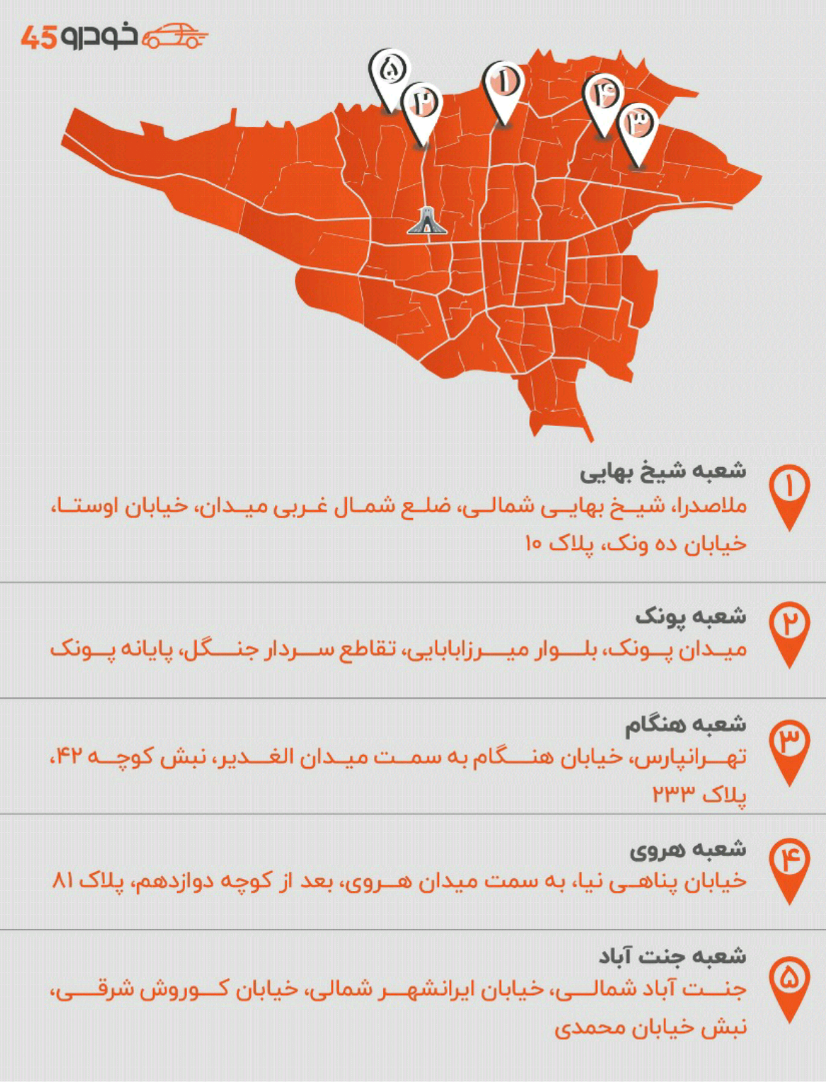 شعبه‌های خودرد ۴۵ در سراسر ایران توسعه می یابد