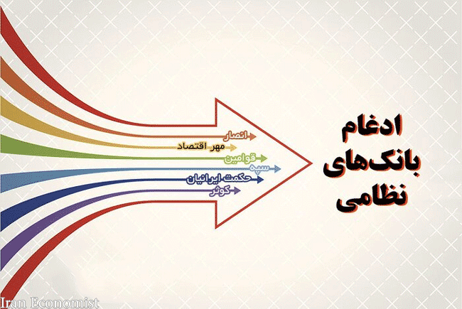 ادغام بانک های نظامی در نیمه راه ادغام بانک های نظامی در نیمه راه